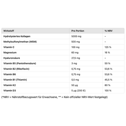 Flex Body Collagen