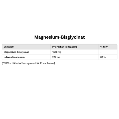 Magnesium - Bisglycinat/Laktat/Malat