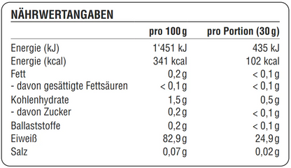 Clear Whey