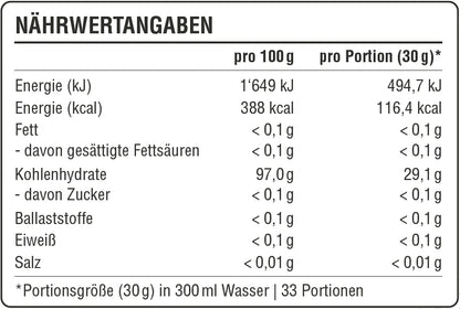 Cyclic Dextrin