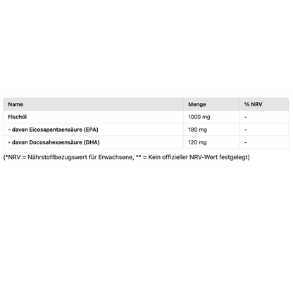 Omega-3 EPA+DHA