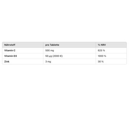 Vitamin C+D3+Zink - Kautablette