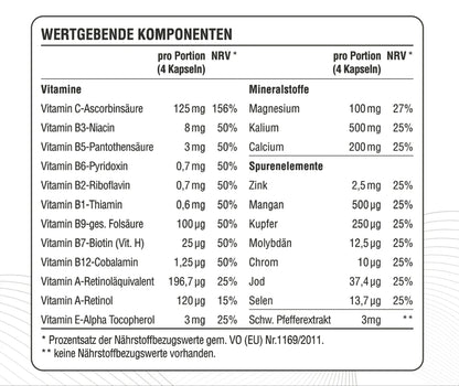 Vitamin & Mineral Support